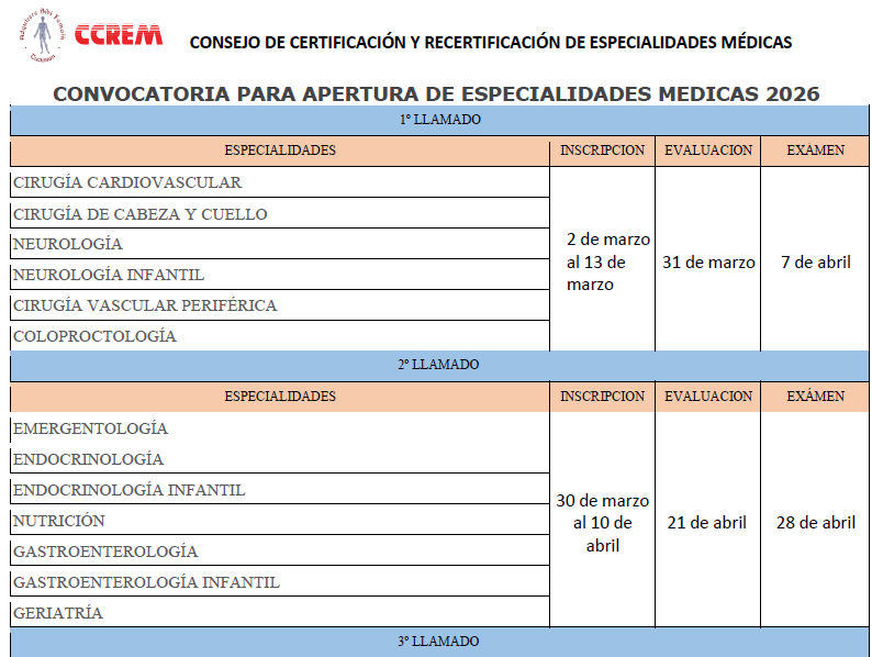 Lee más sobre el artículo CONVOCATORIA PARA APERTURA DE ESPECIALIDADES MÉDICAS 2026